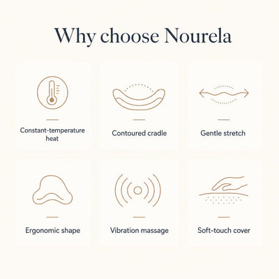 Nourela ReCurve™ Pillow